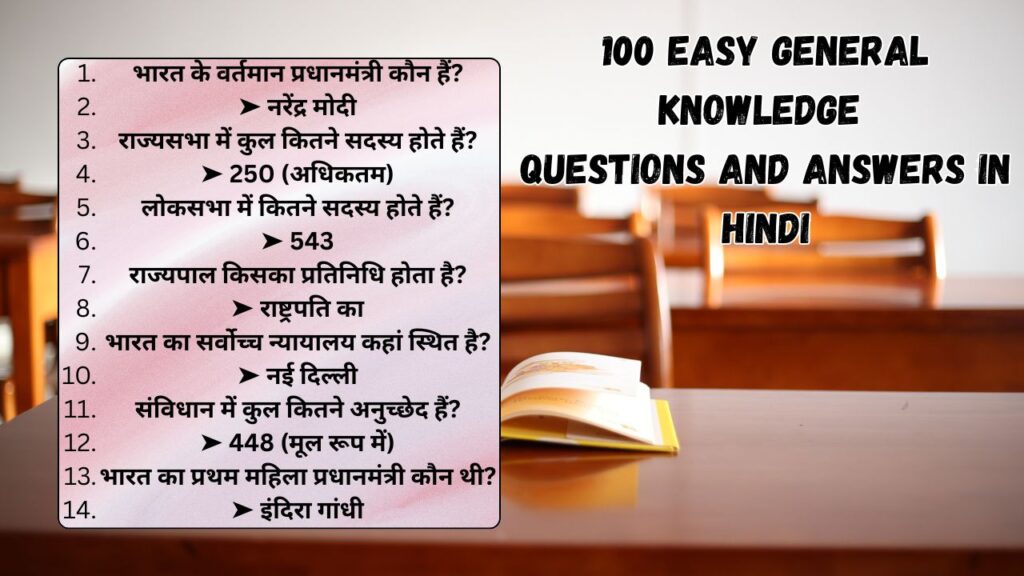 GK Questions in Hindi